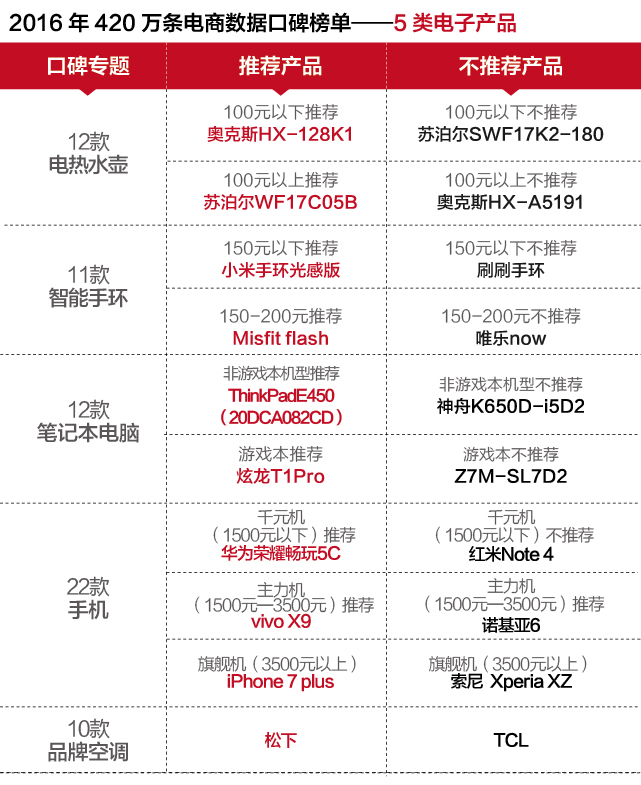 理财公司探索收益增强 挂钩黄金理财产品发行火热