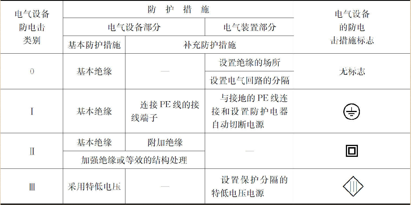 投资者提问：近日公司在世界机器人大会上首次公开展示四类核心产
